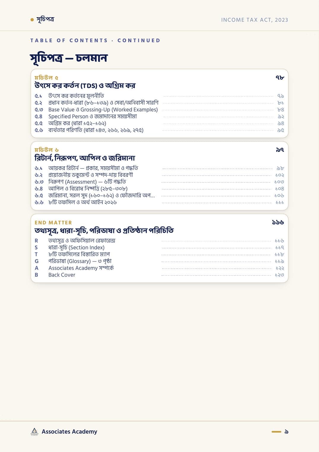 সূচিপত্র — মডিউল ৫–৬ ও পরিশিষ্ট